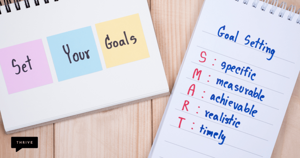 SMART Goal setting